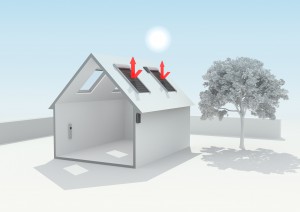 Riqualificazione energetica